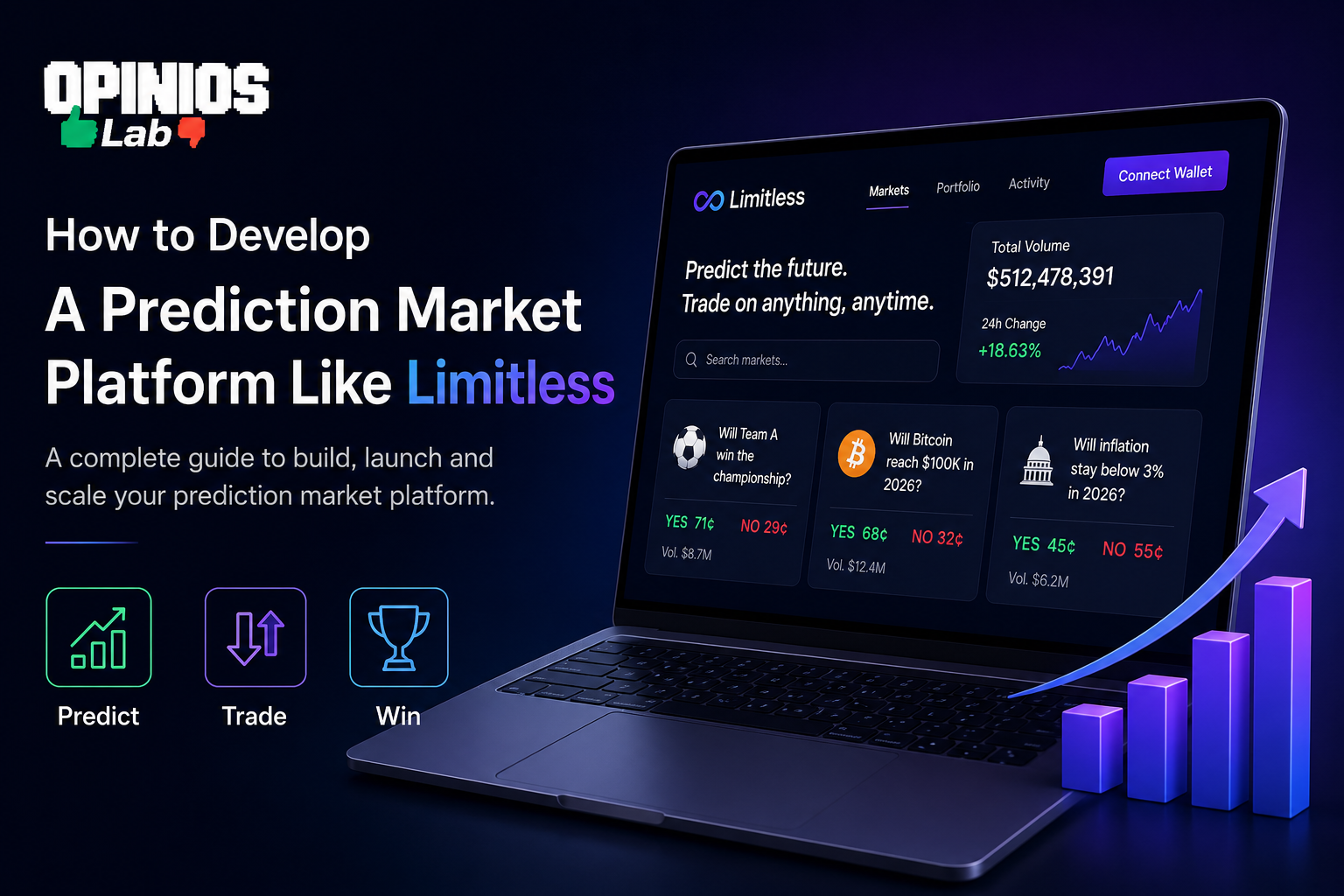 develop app like limitless