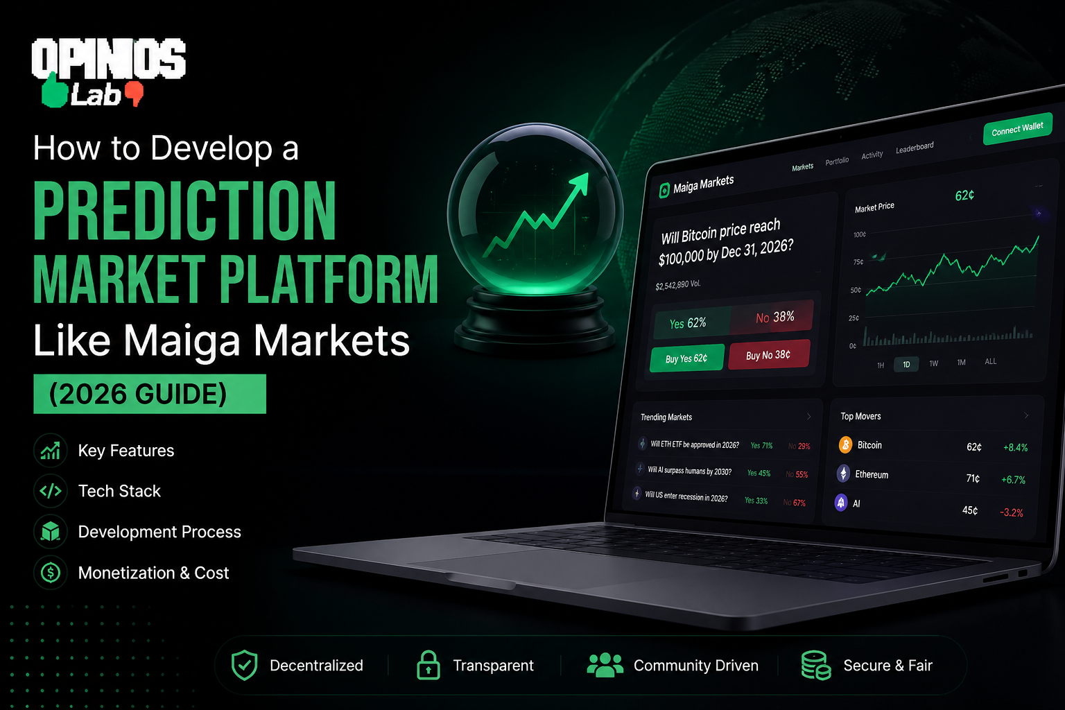 develop platform like maiga markets