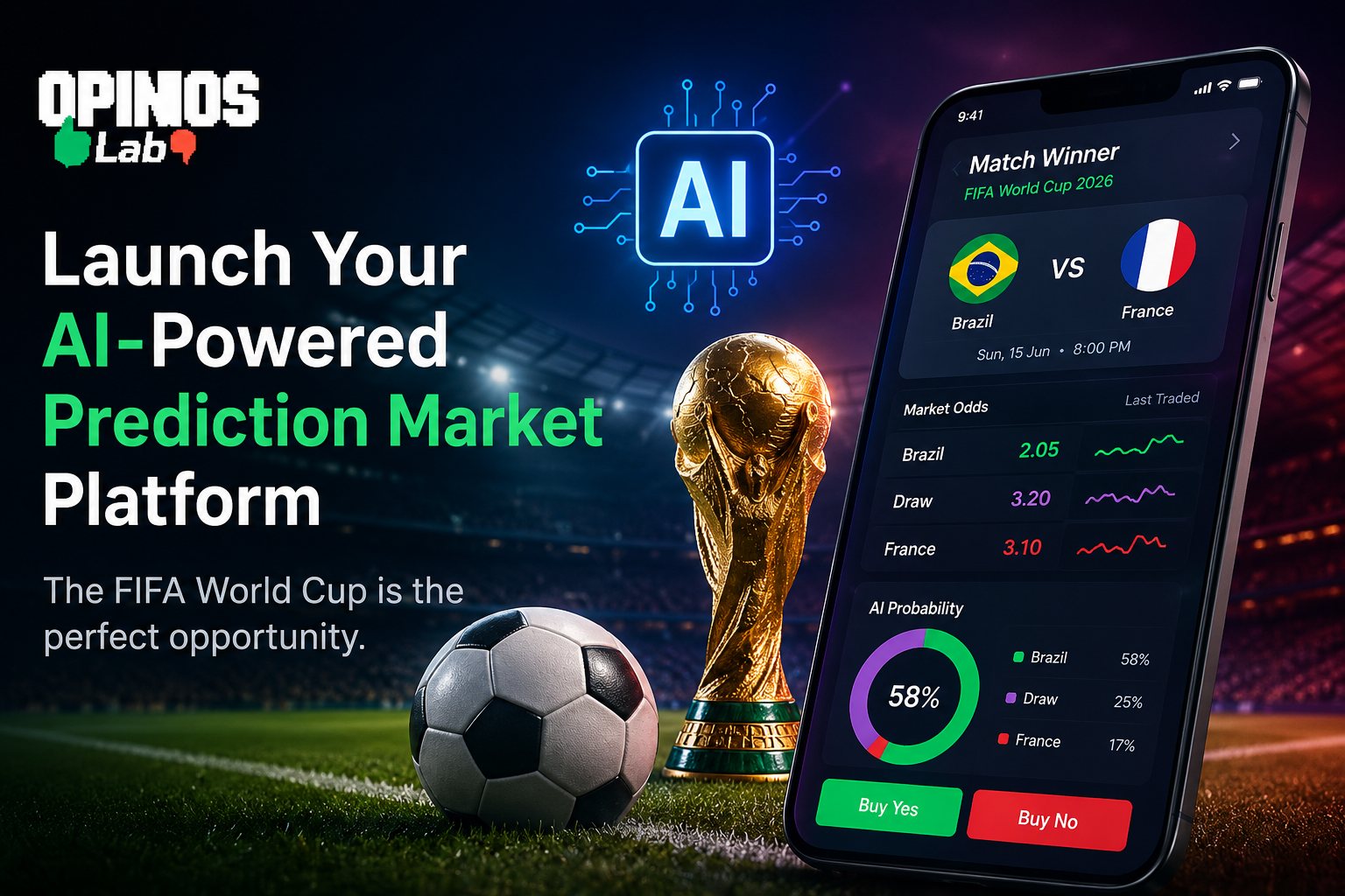 launch your prediction market platform during fifa worldcup launch your prediction market platform during fifa