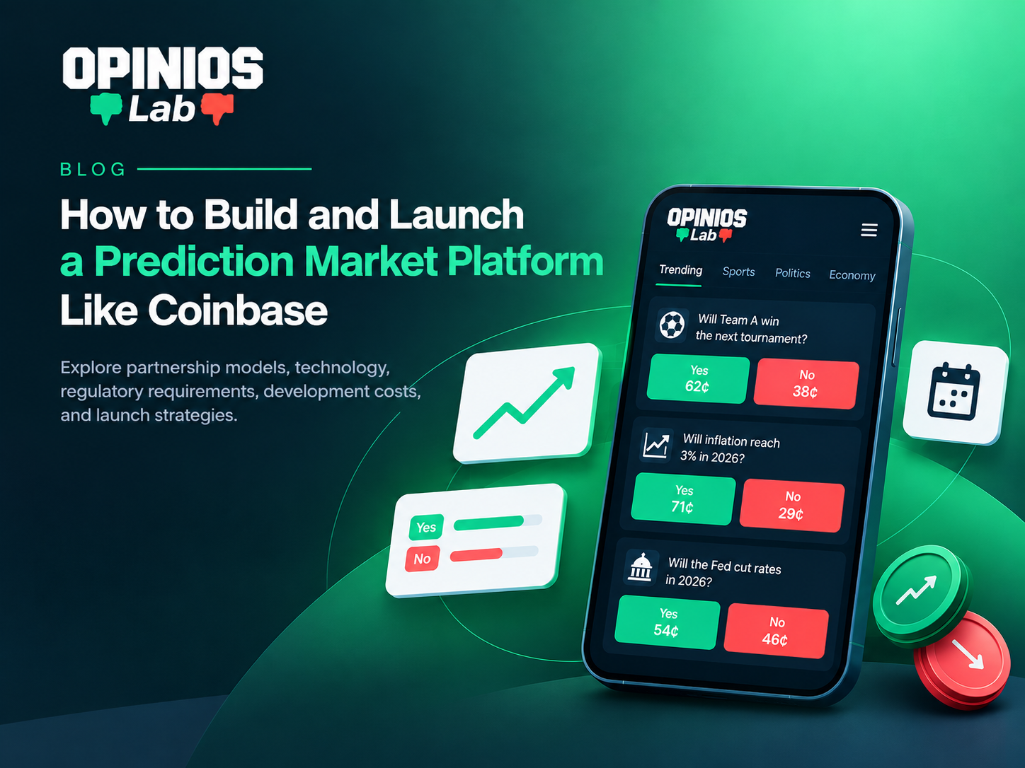 how to develop a prediction market platform like coinbase how to develop a prediction market platform like coinbase