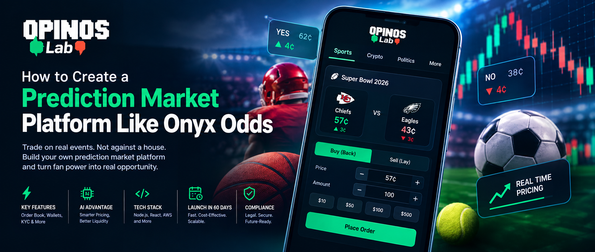 develop a prediction market platform like onnyx odds develop a prediction market platform like onnyx odds